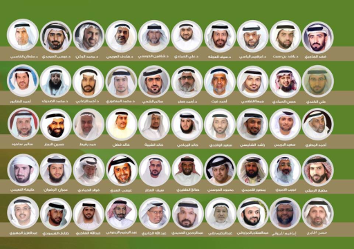 "الخليج لحقوق الإنسان": محاكمة "الإمارات84" هدفها الأساسي إبقاء المعتقلين في السجن والقضاء عليهم